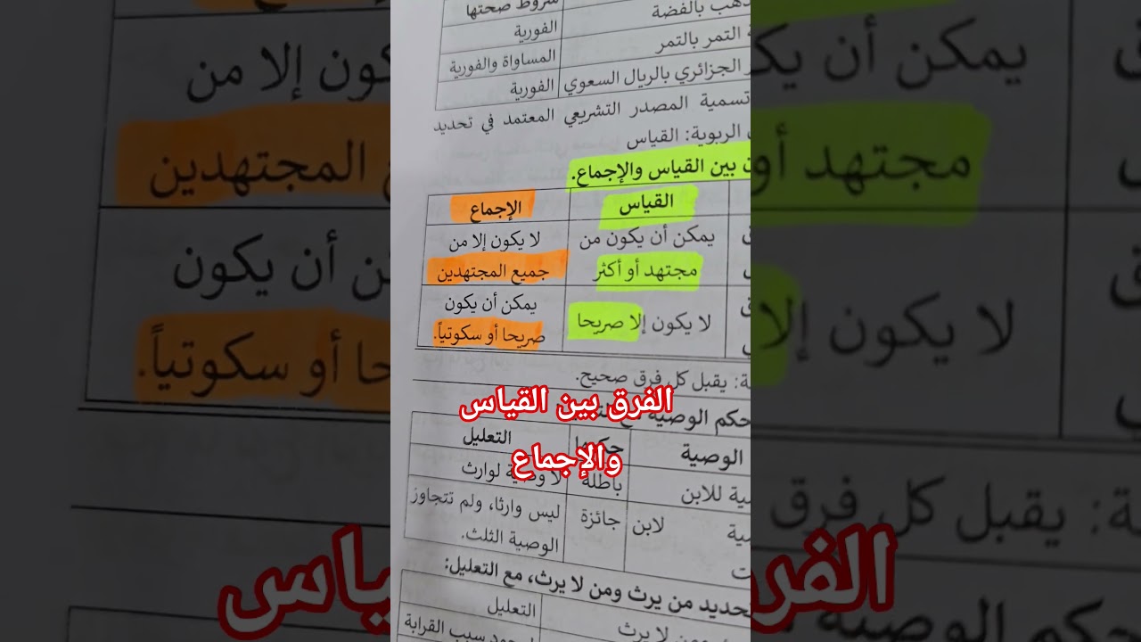 سلسلة فائدة في دقيقة مع الأستاذة بوسعادي