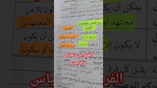 سلسلة فائدة في دقيقة مع الأستاذة بوسعادي