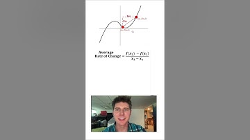 Quick Intro to Calculus