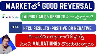 MARKET ANALYSIS| LAURUS LAB Q4 RESULTS | HFCL Q4 RESULTS | CDSL | HDFC BANK |  DIXON | SHAKTIPUMPS