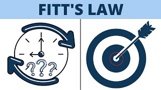 Fitt's Law Explained