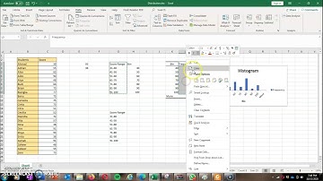 How to Create Frequency Distribution and Histogram Using Excel