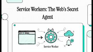 Service Workers Made Simple | Offline Caching, PWA & Performance