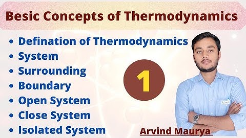 Besic Concepts of Thermodynamics |System , Surrounding and Boundary|Types of system|@rasayanclasses