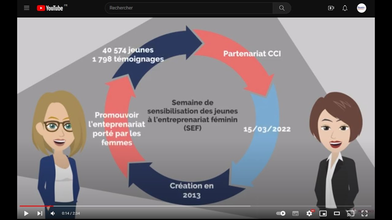 FCE 100 000 ENTREPRENEURS 1080p 221120