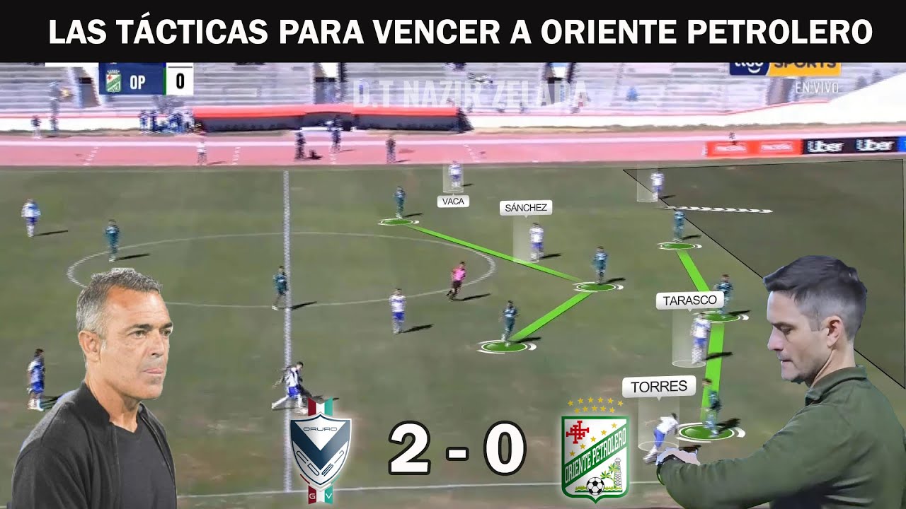 ¿Cómo GV San José Terminó con la Racha de Oriente Petrolero? - YouTube