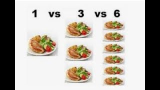 3 Obroka Dnevno Su Dizajnirali Da Vas Razbole