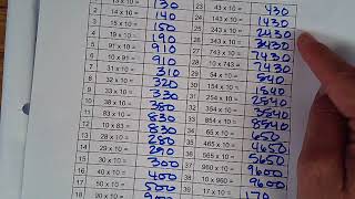 M.1.L.1 Fluency