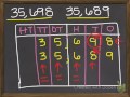 Comparing and Ordering Numbers Quiz
