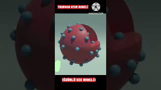 9.Sınıf Kimya Atom Modelleri