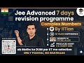 Complex Numbers- Jee advanced final revision #jeeadvanced #jee #matrices #determinant #trick