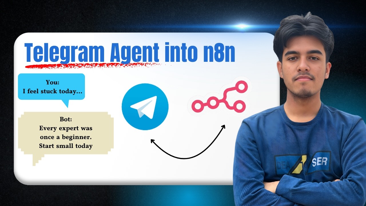 Telegram AI bot tutorial thumbnail showing n8n workflow