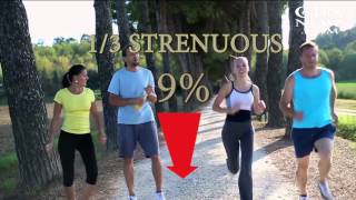 What's the Best Exercise to Live Longer?