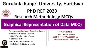 Gurukula Kangri Vishwavidyalaya RET 2023 MCQs|Graphical Representation of Data MCQs|