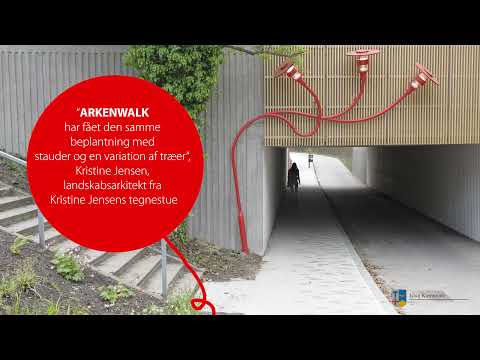 Velkommen til ARKENWALK