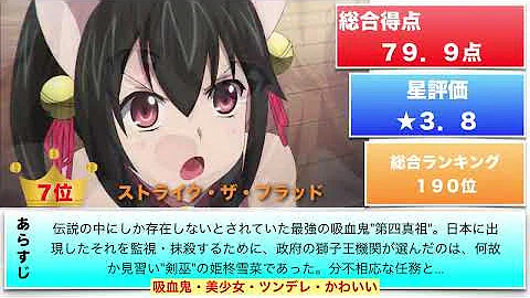 تحميل アニメ ハーレム バトル Mp4 Mp3 تحميل アニメ ハーレム バトル Mp4 Mp3