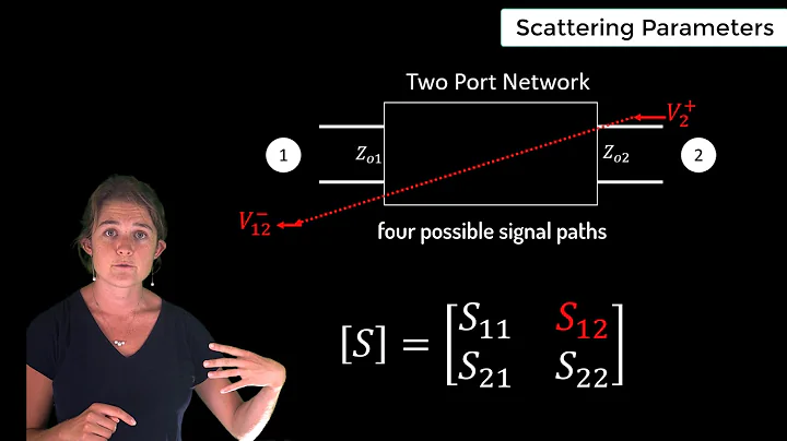 Scattering Parameters — Lesson 12