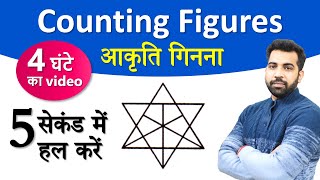 Counting of Figures Reasoning  for SSC CGL, CHSL, Railway NTPC, Group D