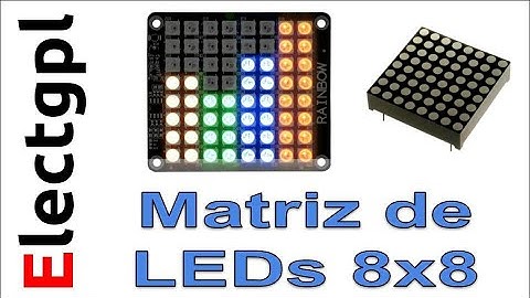 Matriz de LED 8x8 - Mensaje en movimiento