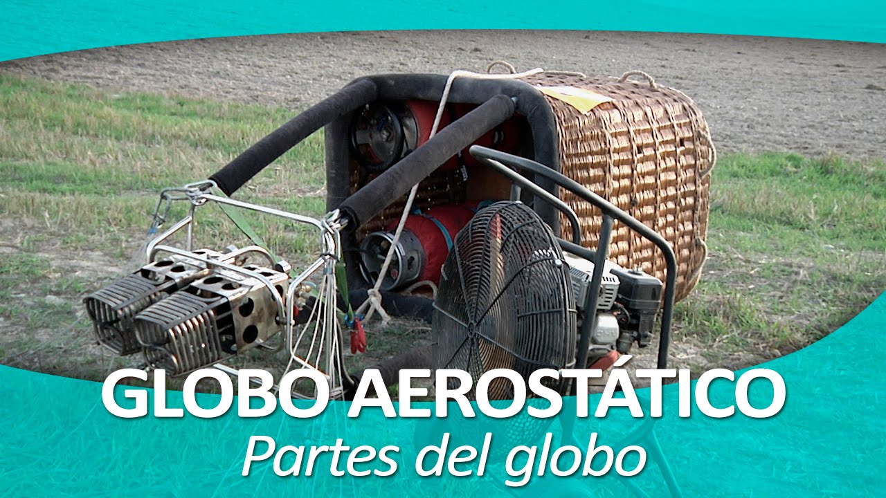 parte de un orbe aerostático