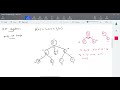 Artificial Intelligence - AO Algorithm by Deeba Kannan