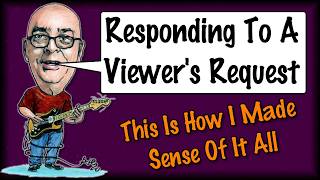 Responding To A Viewers Request
I got a request for a viewer to do a video on what all the modes sound like when you hear them side by side. Check out the previous videos in this series below:
Intervals: https://youtu.be/g_VA9QLPqQU
Harmony: https://youtu.be/bE9ddiYFiVE
Major/Minor Relationships: https://youtu.be/Hn-sMe92IYU
The Circle of 5ths: https://youtu.be/Aae7x2WW31k
Does it matter if you dont know the jargon?: https://youtu.be/Bu6OTx4DifU
Writing a multi part chord sequence: https://youtu.be/1ruFVWSWKbI
Fretboard workout: https://youtu.be/nvUmfi-FUaw
The Dorian Aeolian Crossover: https://youtu.be/slW2GNXAWzk
The Freebird Paradox: https://youtu.be/s7N29Fpu8-0
Adding Chords To The Pentatonic: https://youtu.be/FZ9Mbs5sc5c
The Lydian Mode: https://youtu.be/Gti3h2FZgyc
Sharps & Flats: https://youtu.be/ky_aLAYN12g
How to understand modes PROPERLY: https://youtu.be/6QauzLXjFdY
Happy Major Blues: https://youtu.be/c7uLNX3FnFc
Appoggiaturas: https://youtu.be/ZUAoVbYriTA
Syncopation & Displacement: https://youtu.be/jEcpctNMNY0
#guitar #lesson #theory
Support the channel:
My new book How To Play Melodic Rock Lead Guitar is out now: https://payhip.com/b/1ARgq
Check out my new album...
Audio Version: https://johnrobson1.bandcamp.com/album/dougals-treats
Premium Version (inc. videos, tabs & backing tracks): https://payhip.com/b/qNoQ9
The Blues Guitar Bible: https://payhip.com/b/0EN3U
Practical Music Theory For The Rock Guitarist: https://payhip.com/b/9OtAa
Become a patron: https://www.patreon.com/johnrobsonguitar
Courses & Zoom Tuition: http://www.johnrobsonmusic.co.uk/lessons.html
The Jam Bundle Vol.1: https://payhip.com/b/F2At
Merchandise: https://teespring.com/stores/jrobsonguitar
Fret Zealot Purchase Link: https://store.fretzealot.com/?sca_ref=59753.JXz09lnWHr
Discount Code: JohnRobson20
Benefits of becoming a patron:
TABS, jam tracks & other resources for YouTube lesson content
A monthly Patreon only solo with jam track & full TAB
A monthly Patreon only radio show/podcast
A free course (choose from my lessons page above) for every new patron
Axe Caricaturist: http://www.facebook.com/axecaricaturist
#guitar #rhythm #lesson Responding To A Viewers Request