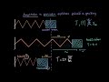 Na čem závisí perioda u pružiny se závažím? | Kmitání, vlnění a zvuk | Fyzika | Khan Academy