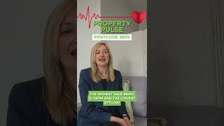 Property Pulse | Postcode 3805, Victoria