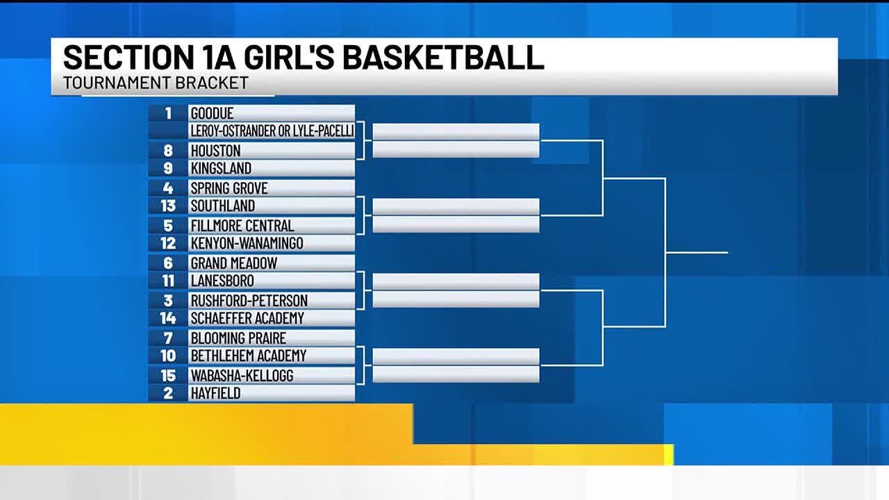 Girls’ basketball Section 1A and 1AA tournament previews - YouTube