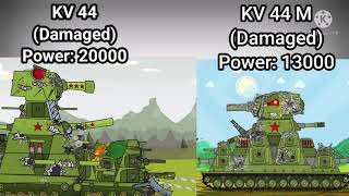 KV 44(Gerand) VS KV 44 M (HomeAnimation) Power levels