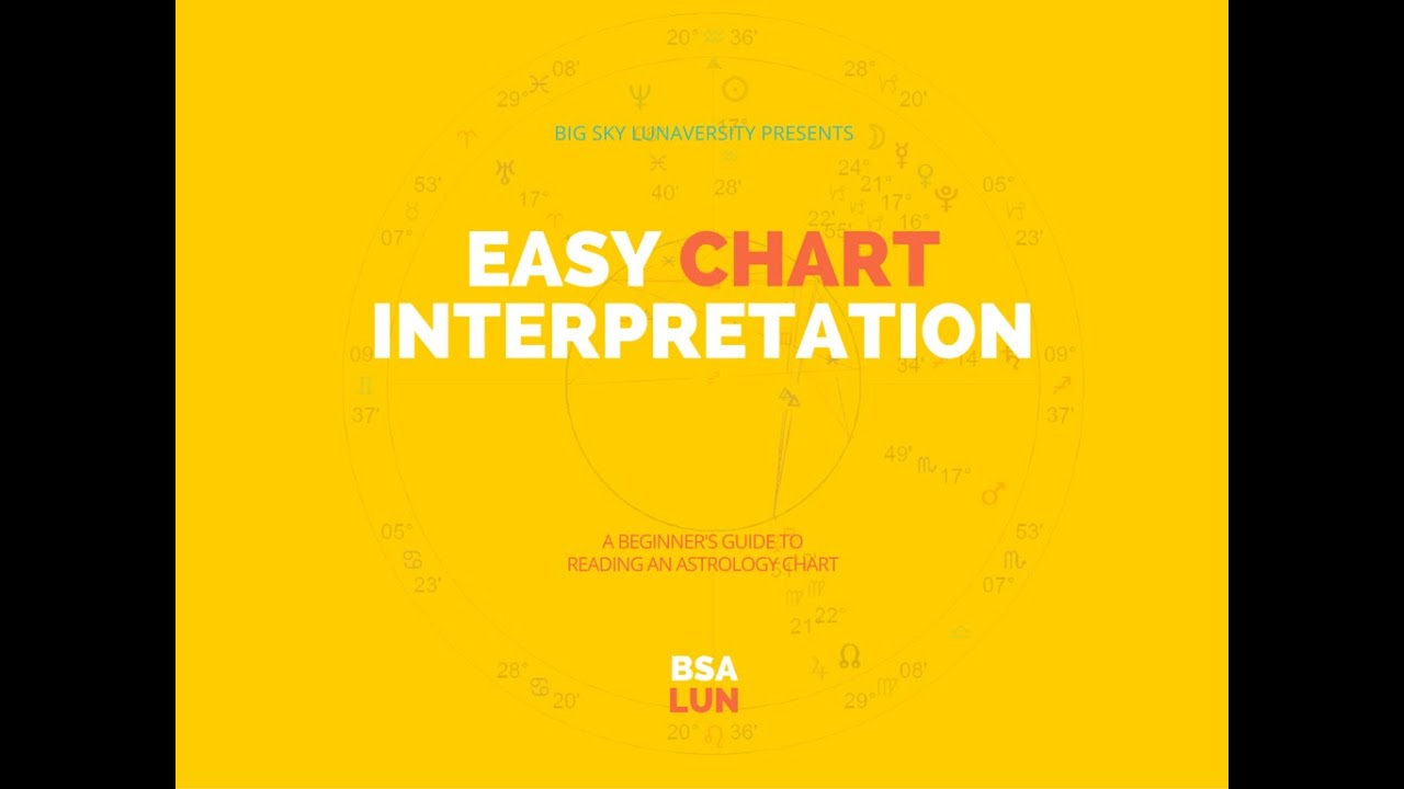 Davison Chart Interpretation Free