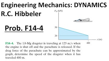 Hibbeler Engineering Mechanics DYNAMICS: Probleem F14-4 Walkthrough