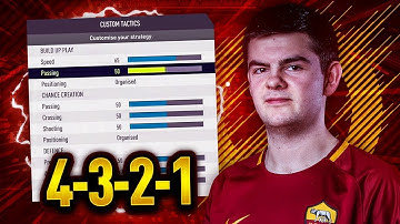 TOP 100 4321 CUSTOM TACTICS AND PLAYER INSTRUCTIONS - ADVICE