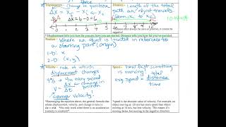 app1 2026 1-1 notes
