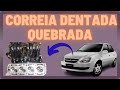 CORREIA DENTADA QUEBRADA