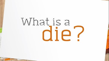 Papercraft Die Cutting for Beginners / How to Die Cut - Tonic Studios Tutorial - Jodie Johnson