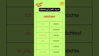 ‎Deutsch lernen A1 -تعلم في دقيقة ( الأفعال المساعدة باللغة الألمانية)Deutsch lernen #deutschlernen