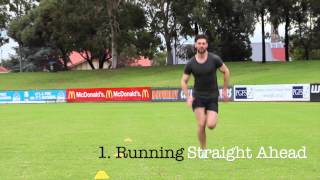 The FIFA 11+ Warm-Up - Prevent Football Injuries - Part 1