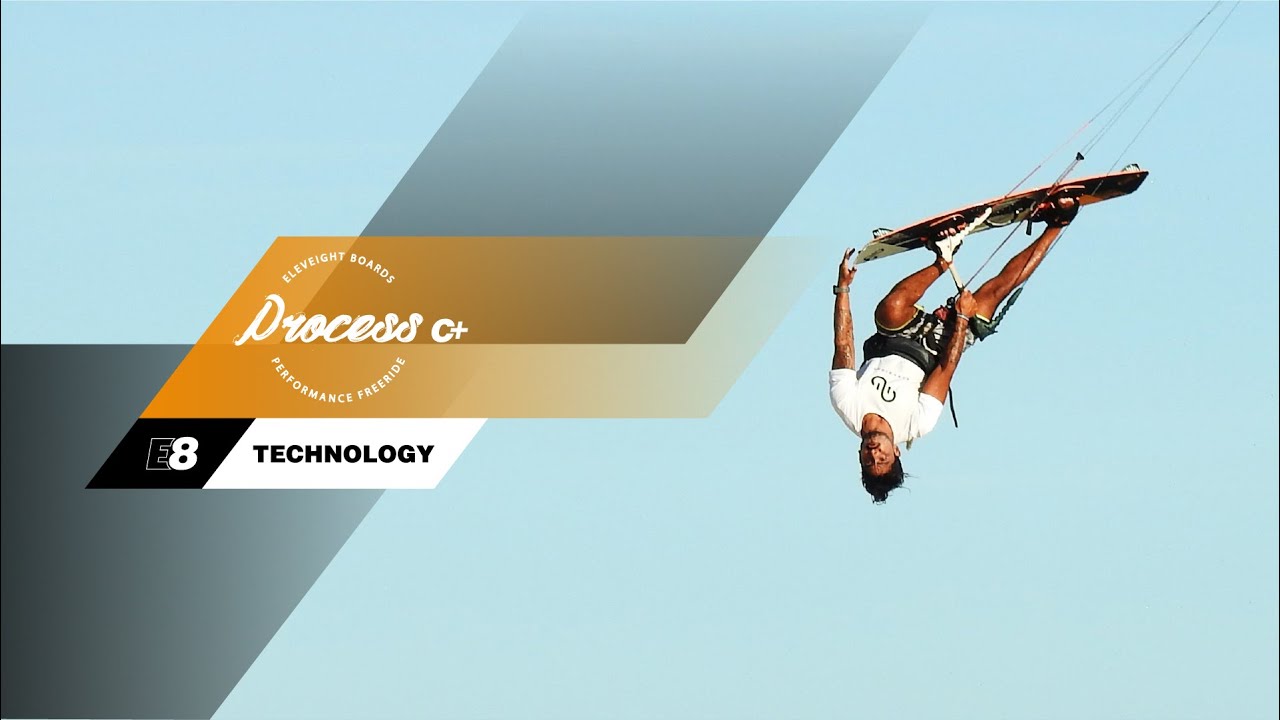 The Process C+ Technology