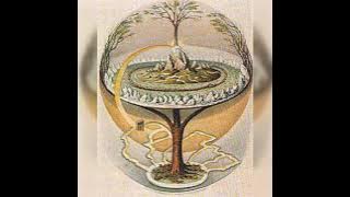 Axis Mundi Explained