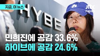 민희진 역대급 기자회견 통했나? 민희진에 공감 33%, 하이브에 공감 24%｜지금 이 뉴스