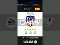 FC24で検証!アトレティコマドリード5年後のメンバー