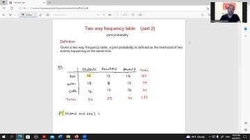 Two way frequency table Joint Probability