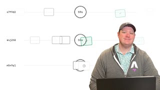 How our throttling function works for high-volume messages