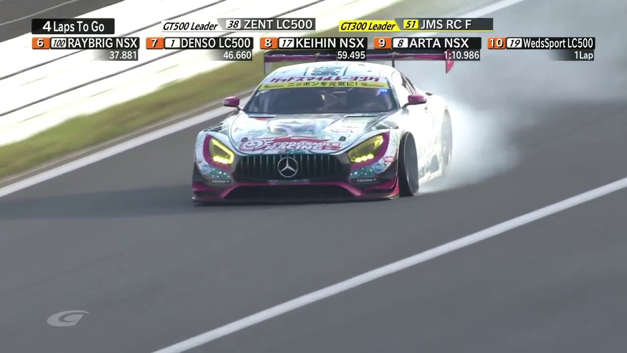 【MAD】SUPER GT MAD 2017ver. True Blue Traveler