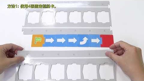 Gigo #7442 #1276 #1205 舊主控盒讀取新指令卡 作動教學