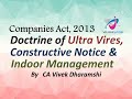 Doctrine of Ultra Vires, Constructive Notice and Indoor Management I Companies Act, 2013