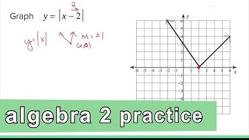 Algebra 2 Practice - Graph an Absolute Value Equation on a Coordinate Plane y = |x-2|