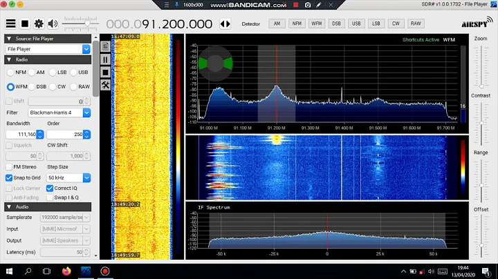 FMDX  Meteor Scatter Highlights 13-14 04 2020
