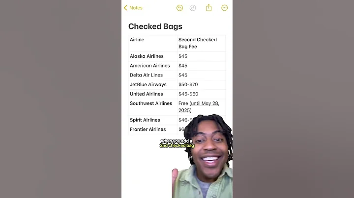 Southwest Airlines is COOKED!! #travelling #flights